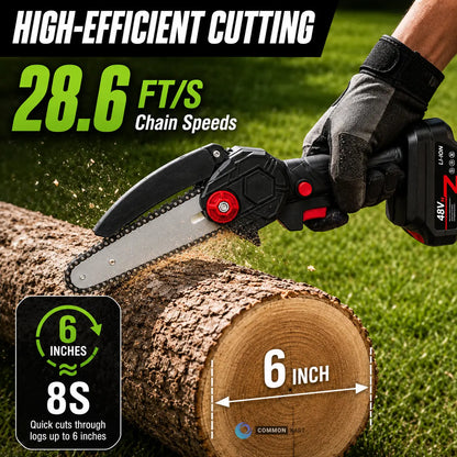 Chainsaw™ Pro - Most Powerful Mini Cutter For Home, Garden & Farm