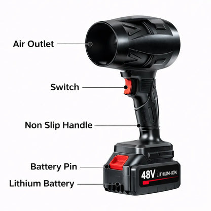 Jetblower™ - The Most Powerful Rechargeable Turbo Air Blower System (200000 RPM)