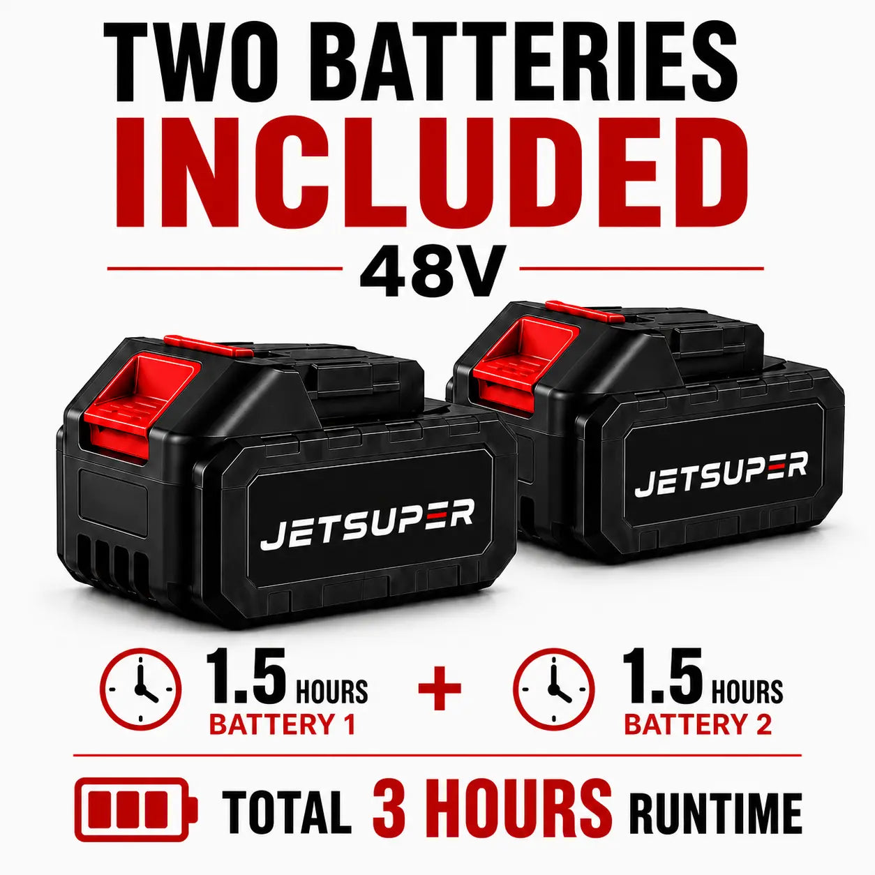 JetSuper™ Pro - Most Powerful Pressure Washer For Car, Home & Outdoor Space
