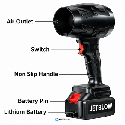 Jetblow™ Pro - Most Powerful Air Blower For Car, Home & Outdoor Space