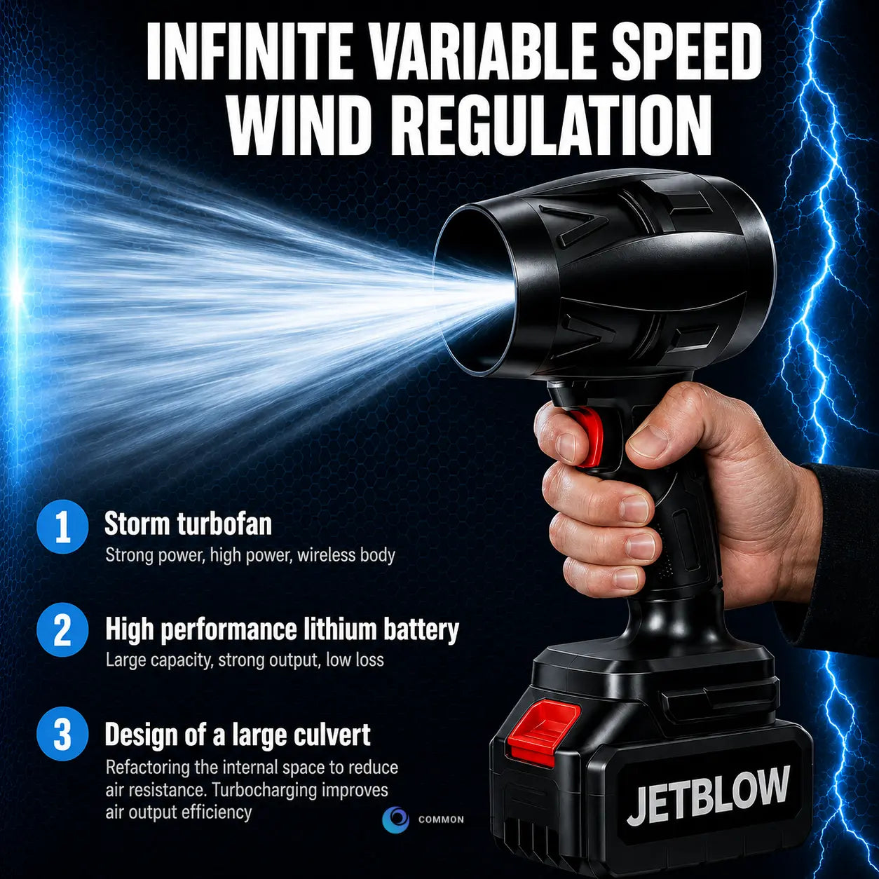 Jetblow™ Pro - Most Powerful Air Blower For Car, Home & Outdoor Space